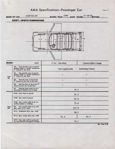 1960 Chrysler 300F AMA Specs-27.jpg